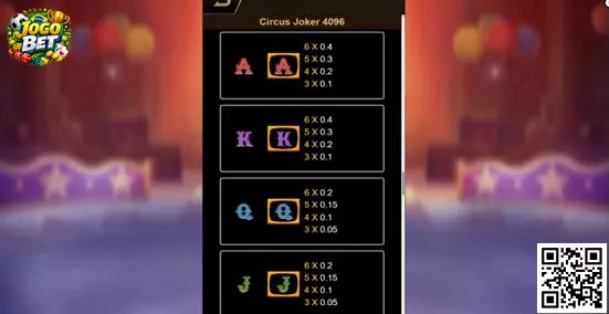 Visual do Jogo