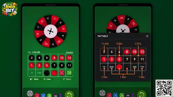 Promoção Mini Roulette
